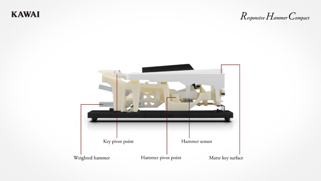 Kawai ES120 Responsive Hammer Compact act