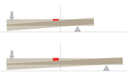 Extended length key sticks